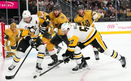 Rising Concerns: Why It’s Critical to Address Issues Now