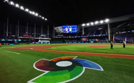 Owen Caissie’s sudden WBC spotlight: 5 numbers that explain Team Canada’s new face