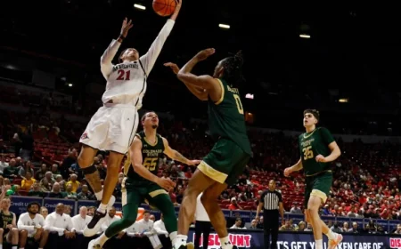 San Diego State Basketball at the inflection point after a 71-62 Mountain West quarterfinal win