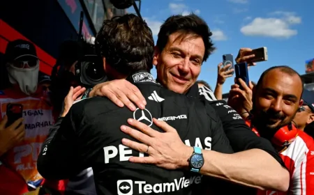 Jacques Villeneuve: Mercedes’ Australia Statement and the Shanghai Inflection Point