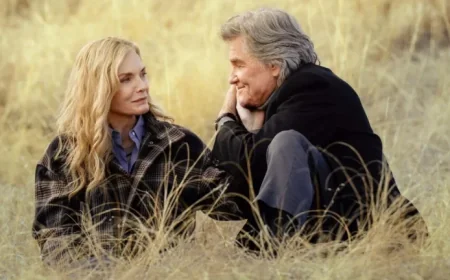 Watch Taylor Sheridan’s New Western Drama ‘The Madison’: Where to Stream