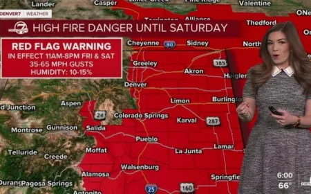Fire Weather Watch: Denver’s weekend forecast flips from critical fire danger to snow and bitter wind