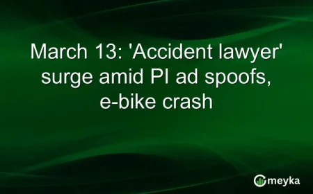 Car Accident Attorney advertising hits an inflection point as March 2026 attention shifts