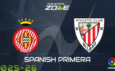 Girona Vs Athletic Club: Fans’ Faith Masks Final-Third Fragility at Montilivi