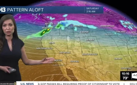 Las Vegas Weather: Valley Braces for Early Heat Wave as Records Set to Fall