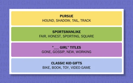 NYT Connections Hints and Answers for Saturday, March 14, 2026 — Puzzle #1007