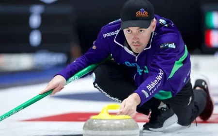 Tyler Tardi exit from Team Kevin Koe reveals a wider roster reckoning