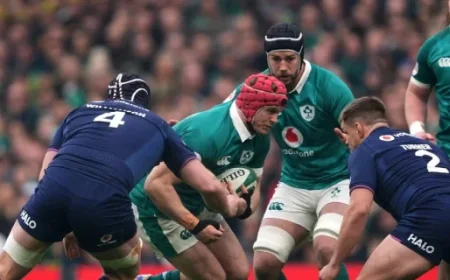 France’s Title Equation: How Ireland’s Bonus Win Simplified One Route to the Six Nations