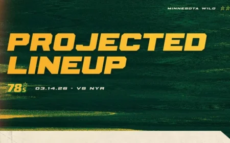 Rangers Vs Wild: Projected Lineup Set as Snow Looms for Saint Paul Matchup