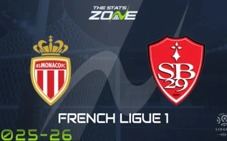 Monaco Vs Brest — Folarin Balogun’s mental leap powering Monaco as Brest await