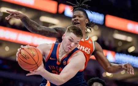 Duke Vs Virginia Basketball and the thin line between depth and doubt in Charlotte