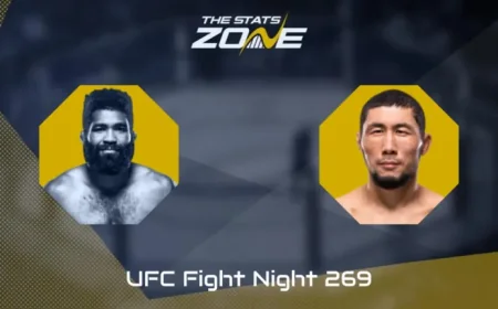 UFC Vegas 114: Chris Curtis vs Myktybek Orolbai — Odds, Picks, Walkout Time