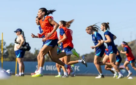 Houston Dash Vs San Diego Wave exposes a quiet contradiction: roster certainty meets a deliberate mystery