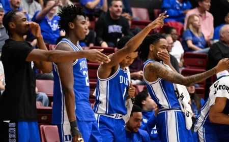 Duke Basketball Roster at an inflection point after Brock Davis’ surprise ACC Tournament elevation