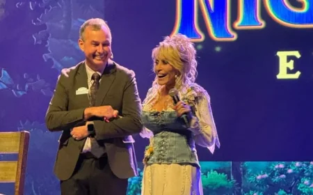 Dolly Parton Health at an inflection point as the 2026 Dollywood season begins