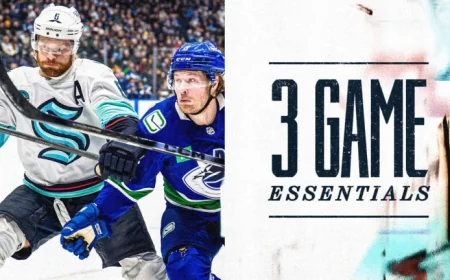 Kraken Vs Canucks: Seattle’s Travel Woes End as Bobby McMann Set for Vancouver Debut