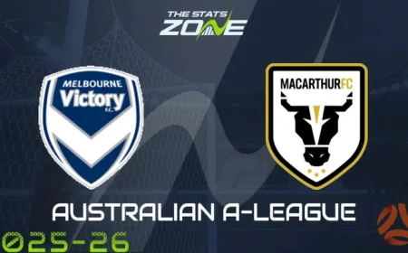 Melbourne Victory Vs Macarthur: Streaks Collide as Defensive Fragility Masks Form
