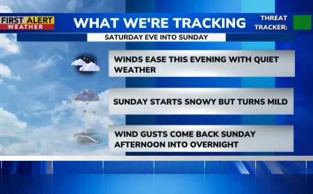 Burlington Weather: Town-by-Town Weekend Snowfall Forecast Reveals Ski Boost and Wind Risks