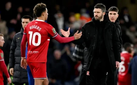 Morgan Rogers: Carrick Admits Surprise at Villa Star — Old Trafford Links Intensify