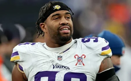 “Team Set for Success and Growth”