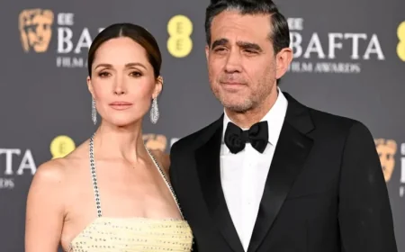 Rose Byrne Explains Why She and Bobby Cannavale Haven’t Married After 10+ Years Together