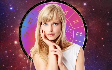 Zodiac Forecasts for Each Sign on Sunday, March 15, 2026