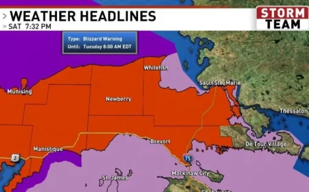 Michigan Snow Storm Warning: Blizzard Watches and Icy Threats Reveal a Split Hazard