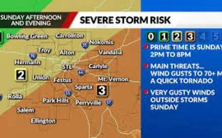 Weather St Louis: Windy Alert, Falling Temperatures and Flurries Risk as Cold Front Pushes Through