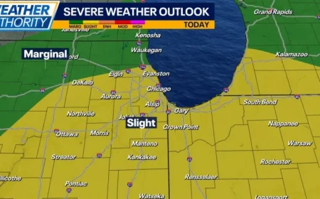 St Louis Weather: The Midwest Whiplash No One Can Ignore as Severe Storms Give Way to Snow