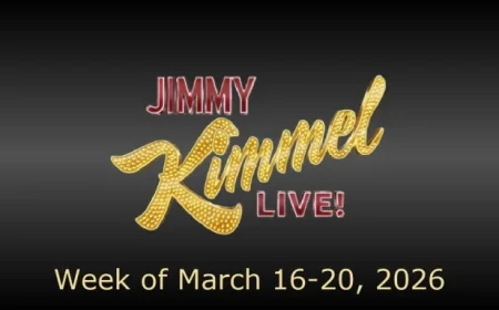 Abc.com and the Jimmy Kimmel Live! guest lineup as March 16, 2026 begins