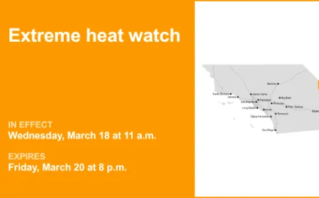 Extreme Heat Watch: Historic March Heat Wave Grips Los Angeles, San Diego, and Southern California This Week