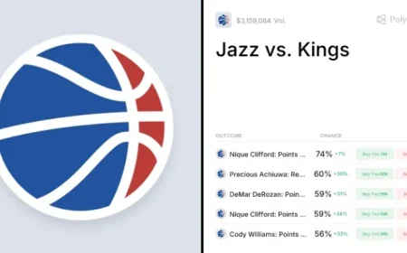 Jazz Vs Kings: A battle for the bottom—and the contradictions hiding in plain sight