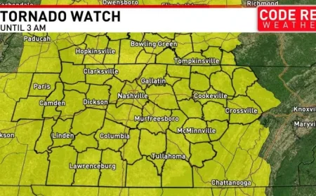 Tornado Warning Nashville: 6 Signals the Mid-South Storm Line Is Testing Emergency Systems Overnight
