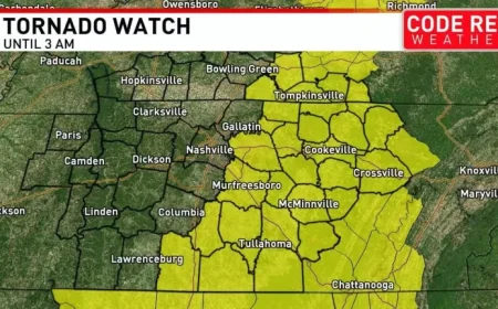 Chattanooga Weather: Tornado Watch drama in the region as damaging winds and a sharp turn toward cold collide