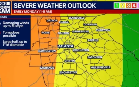 Wsbtv as Monday’s North Georgia storm risk is upgraded: what the latest alerts signal