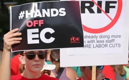 Forsyth County Schools faces renewed scrutiny after state audit details financial delays