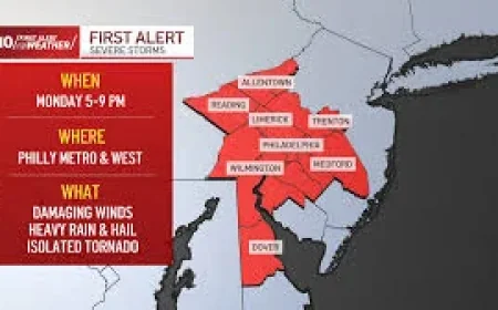 Weather Philadelphia at a Monday Inflection Point: Heavy Rain, Damaging Winds, and Tornado-Warning Potential