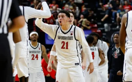 6 Men’s NCAA Tournament Snubs Despite Committee’s Correct Miami (OH) Inclusion