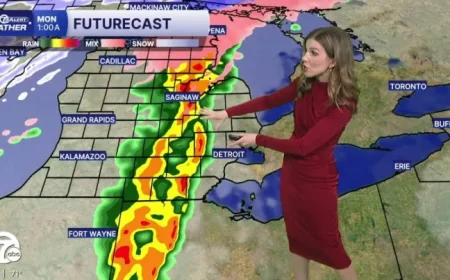 Detroit Weather and the 36-hour whiplash: gusty winds, overnight storms, then snow