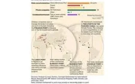 Iran Hormuz Strait: As Pressure Rises, Allies Face a Strategic Choice