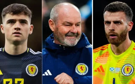 Scotland squad shock as Findlay Curtis earns first international call-up