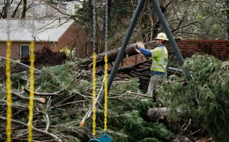 Tornado Warning Greensboro Nc: 3 Signals the Region Is Bracing for Wind Damage Again