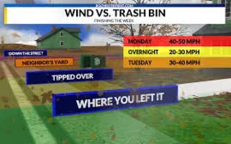 Lake Effect Snow Warning as the next winter blast takes shape