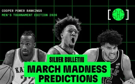Predictions for 2026 March Madness Tournament