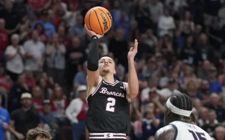 Top 10 Underdog Teams to Watch in 2026 Men’s March Madness