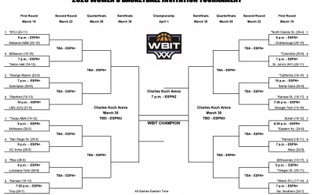 ESPN Bracket Challenge 2026 March Madness: How to Print Your NCAA Bracket, Key Deadlines, and Top Contenders