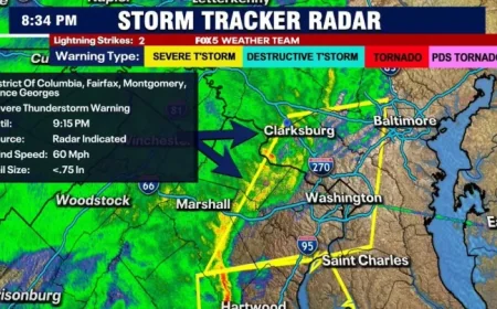Tornado Richmond Va as Watches Lift and Flood Warnings Stay Active Across the DMV