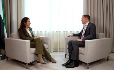 Uae Airspace Closed as Precaution After Incoming Missile and Drone Threats