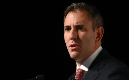 Recession not expected, but markets push March rate hike and tighten the budget squeeze