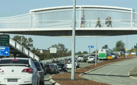 Optus Stadium: 5 Ways a Soccer Game Will Trigger a CBD Traffic Frenzy